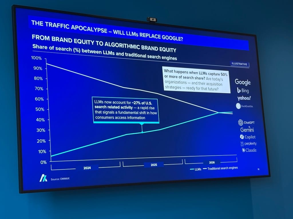 ChatGPT va-t-il remplacer Google ?